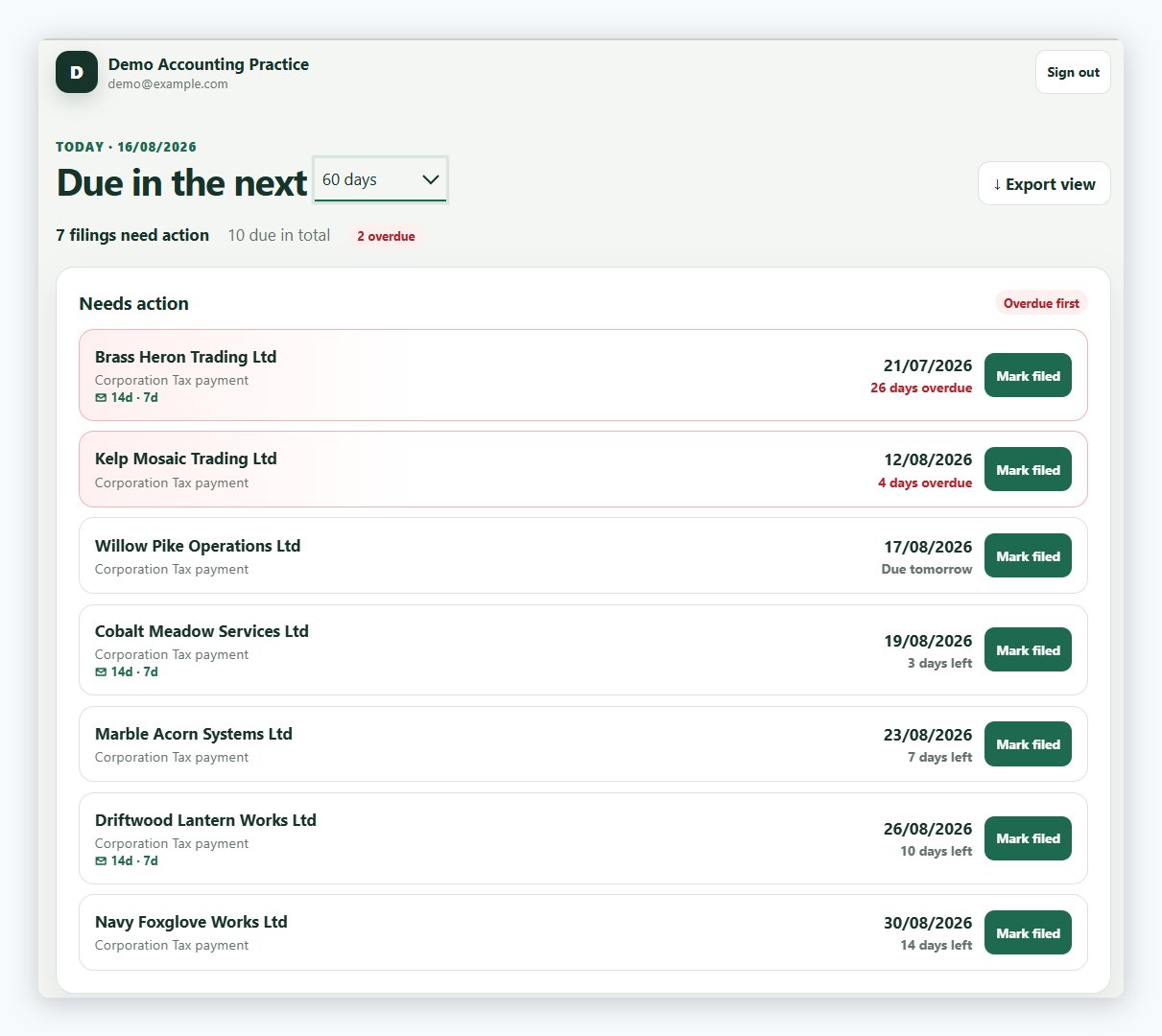 Reinza Reminder dashboard showing overdue and upcoming filings