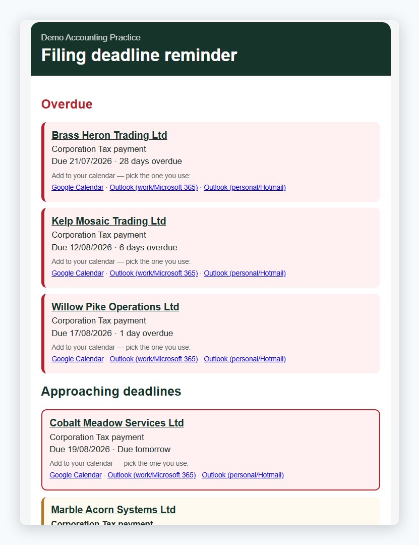 Email reminder with calendar links for each deadline